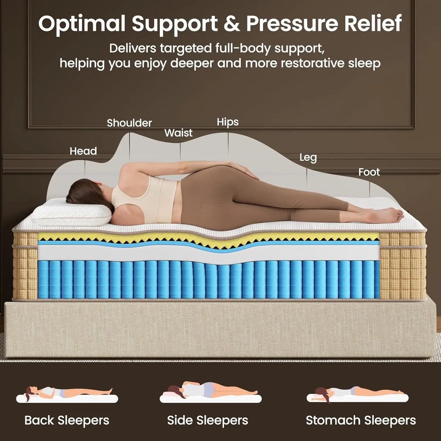 Extra Firm Mattress, 14 Inch Hybrid-Extra Lumbar & Spinal Alignment, Cooling Gel Bed