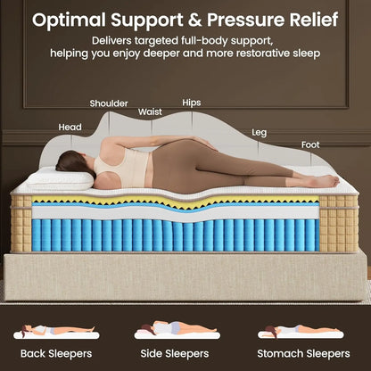 Extra Firm Mattress, 14 Inch Hybrid-Extra Lumbar & Spinal Alignment, Cooling Gel Bed