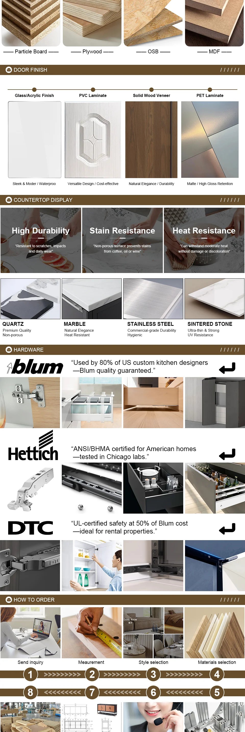 Custom High Quality Italian Luxury Design Furniture Cabinets with Island Kitchen Remodeling Custom Cabinets